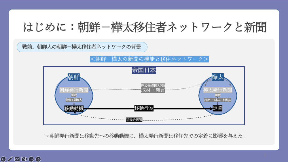 미디어(신문)와 이주 네트워크